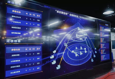 護(hù)航工業(yè)安全，鑄就防護(hù)長(zhǎng)城——天地和興助力全國(guó)第四屆工控系統(tǒng)信息安全攻防競(jìng)賽圓滿閉幕