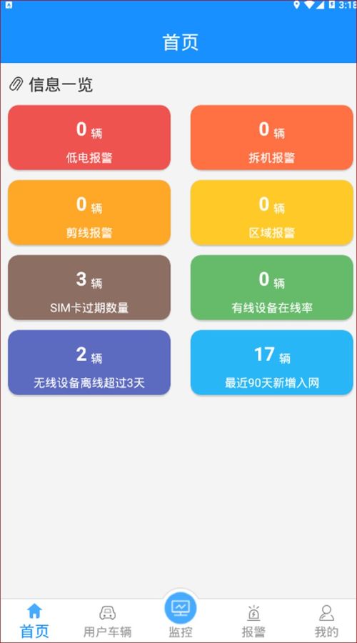 車載GPS終端信息的獲取原理與技術(shù)實(shí)現(xiàn)路徑