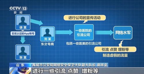 注冊軟件日賺百元？小心你的實(shí)名賬號已被偷偷售賣！